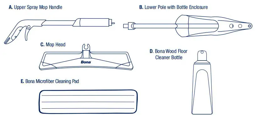Bona Premium Spray Mop for Wood Floors - Box