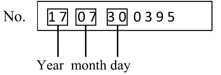 P I T PMI220-C Inverter Welding Machine fig 4