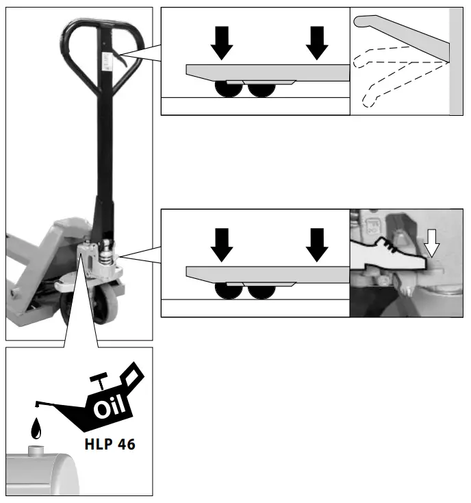 Starting-up the machine
