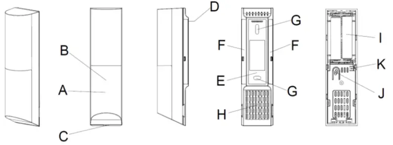 EVERSPRING SP201 PIR Motion Detector - 1
