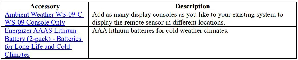 ambient weather WS-091-C Three Channel Display Wireless Thermometer User Manual - Accessories
