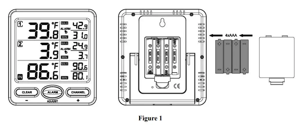 ambient weather WS-091-C Three Channel Display Wireless Thermometer User Manual - Figure 1