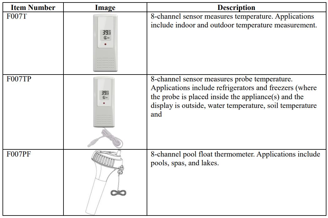 ambient weather WS-091-C Three Channel Display Wireless Thermometer User Manual - The WS-091C supports any combination of the following sensors