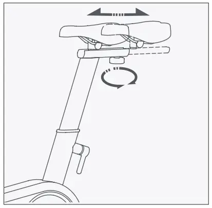 Seat Depth Adjustment