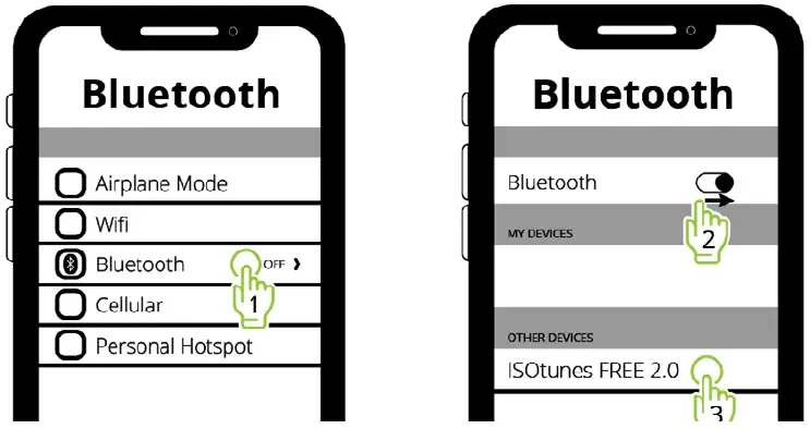 ISOtunes-FREE-2.0-Hearing-Protection-fig-10