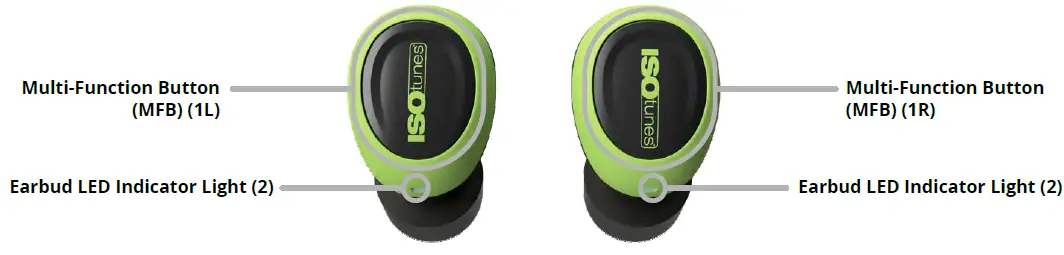ISOtunes-FREE-2.0-Hearing-Protection-fig-2
