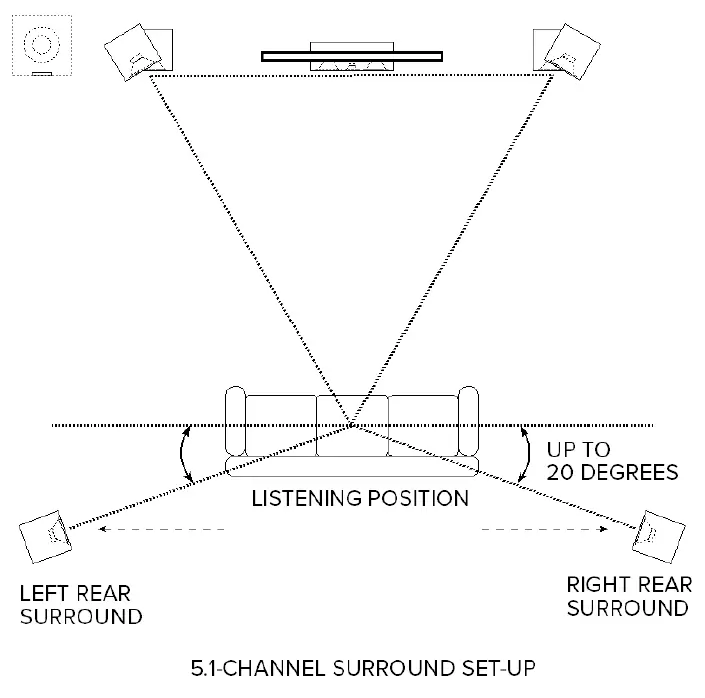 ELAC-Debut-2.0-F6 (5)