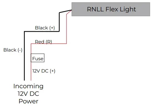 ITC RNLL12XX 0412 KIT Luna Courtesy Light - icon7