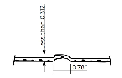 ITC RNLL12XX 0412 KIT Luna Courtesy Light - icon9