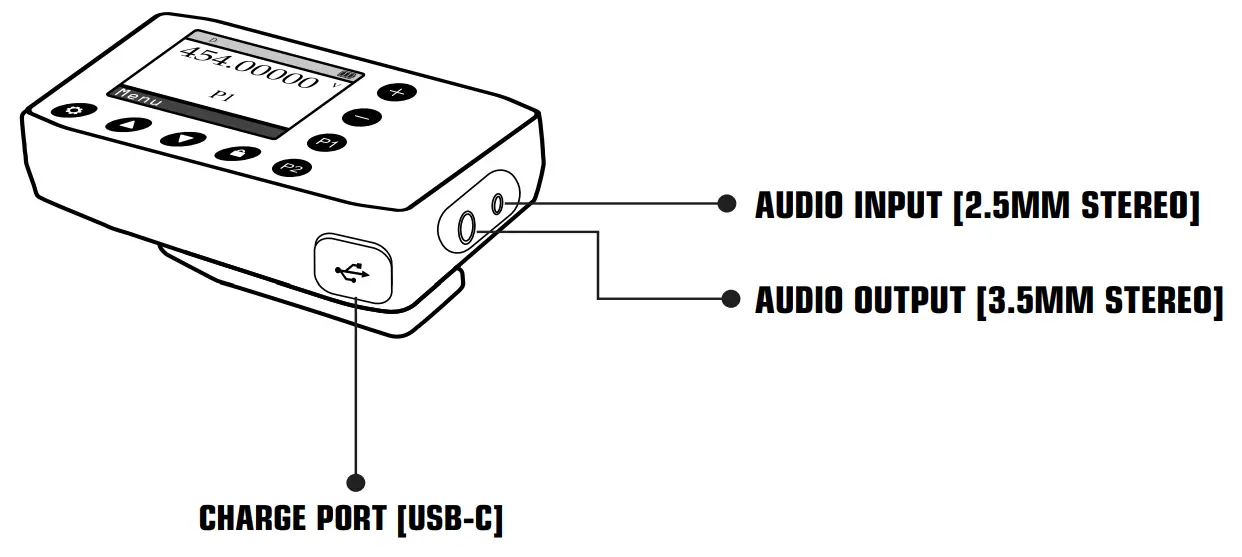 Fugged Nitro Bee - CONTROLS 1