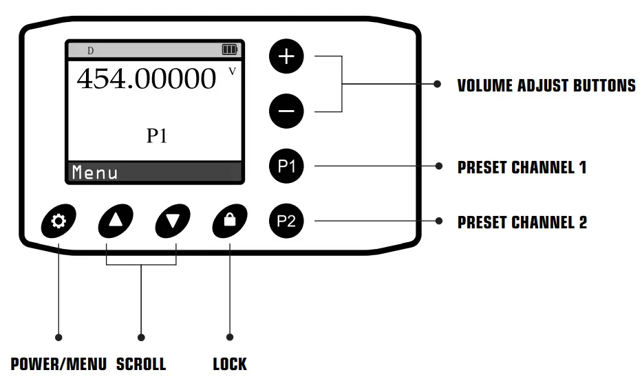 Fugged Nitro Bee - CONTROLS