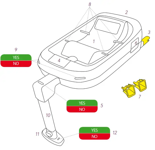 Silver Cross Simplifix Isofix Group 0+ Car Seat Base - Fig