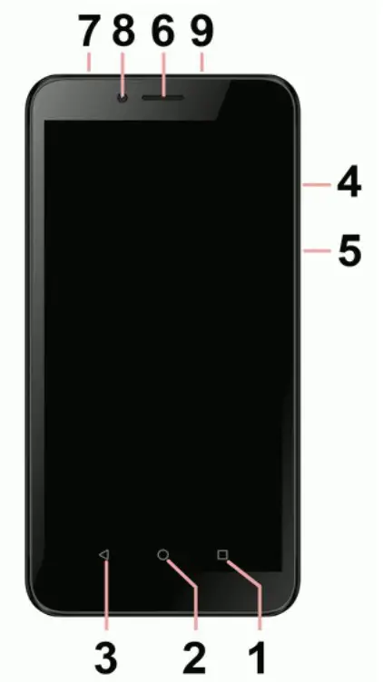 ALIGATOR S5550 Duo Smartphone - fIG