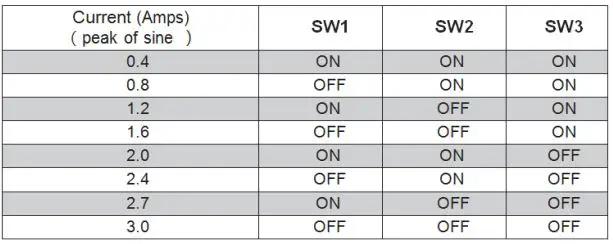 Applied Motion Products STR3 Step Motor Drive User Guide - Selecting the motor current