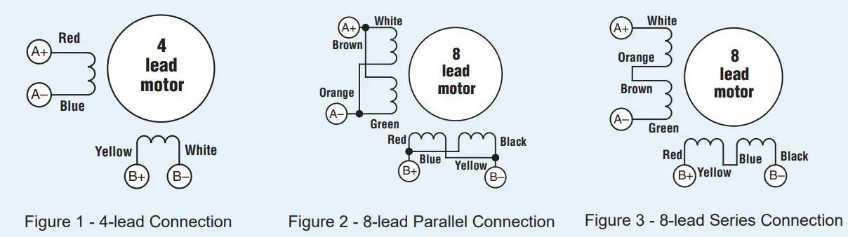 Applied Motion Products STR3 Step Motor Drive User Guide - Wiring the motor