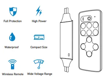 Rayrun-P10-Single-Color-LED-Wireless-Remote-Controller-fig-1
