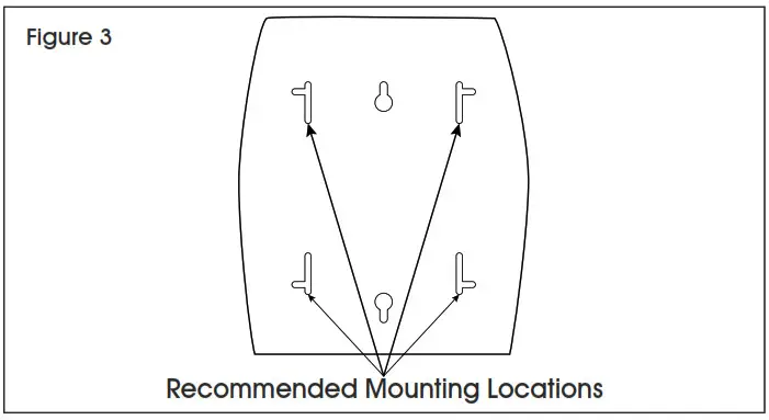 ULINE Gym Wipes Dispenser - FIG 3