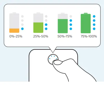 ANKER -Essential-20000-PowerCore-Power-1