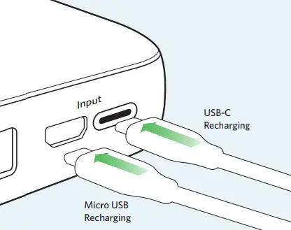 ANKER -Essential-20000-PowerCore-Power-3