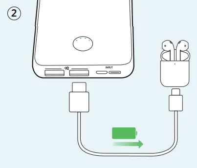 ANKER -Essential-20000-PowerCore-Power-5