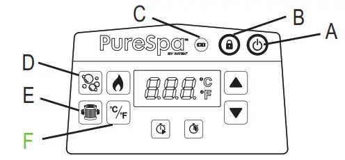 INTEX SB-HW20 PureSpa Greywood Deluxe - SPA CONTROL PANEL