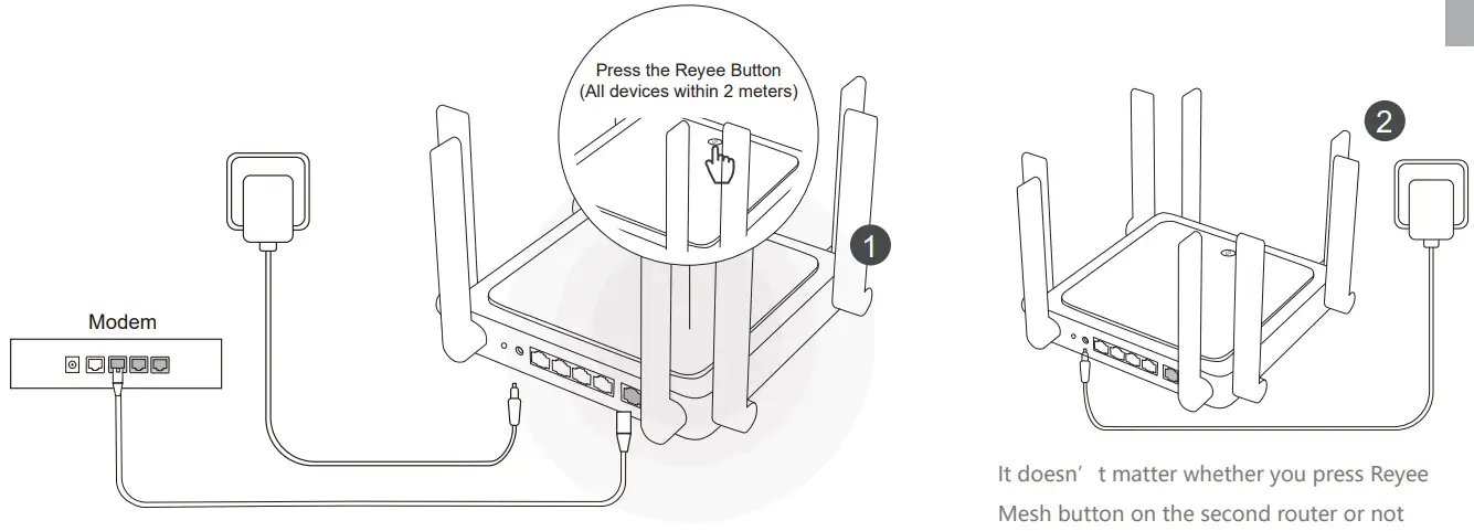 Connecting Instructions