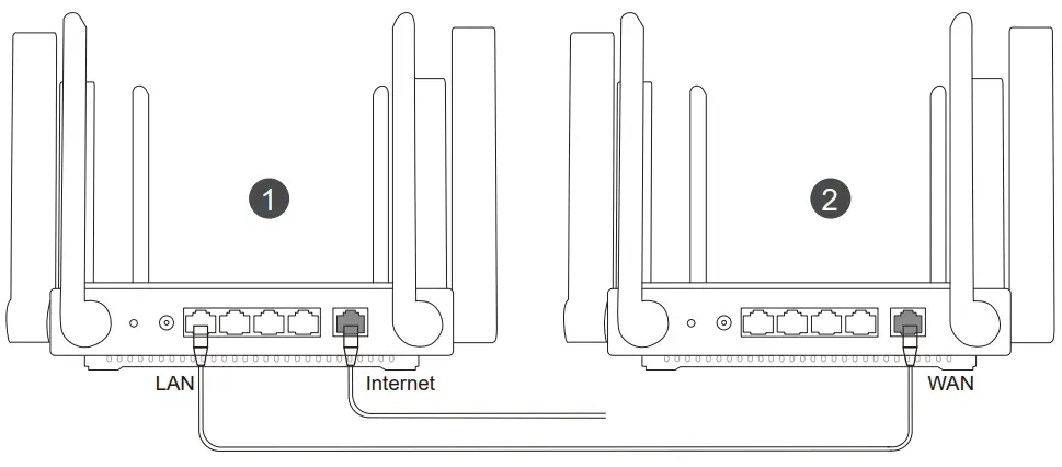 Connecting Instructions