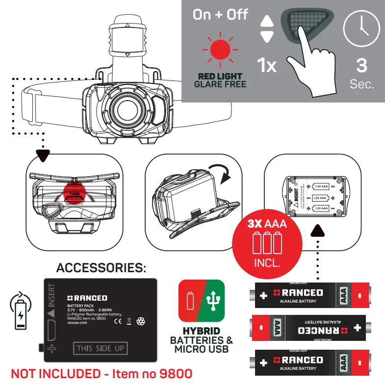 RANCEO SEE5 Extra Robust Hybrid Headlamp - Fig 1