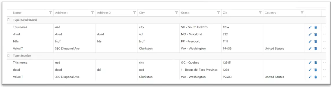 paya CLICK2PAaY Web Usage-fig30
