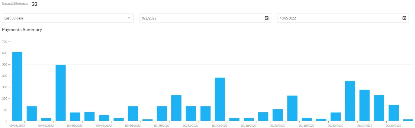 paya CLICK2PAY Web Usage-fig9