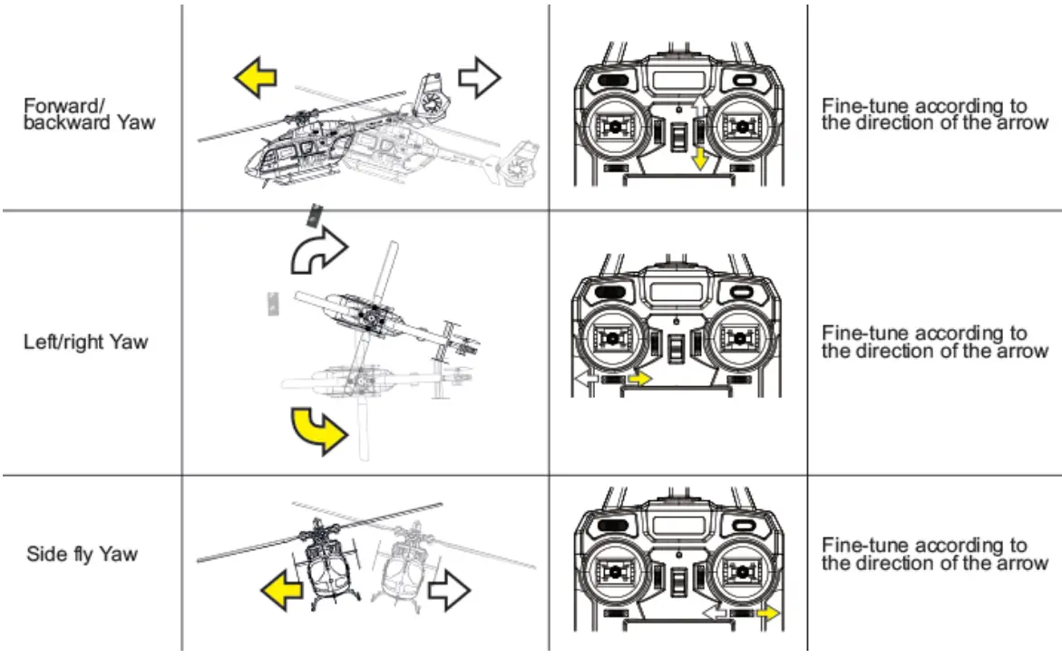 MODSTER EC-135 ÖAMTC Scale RC Helicopter Electric RTF - fig 11