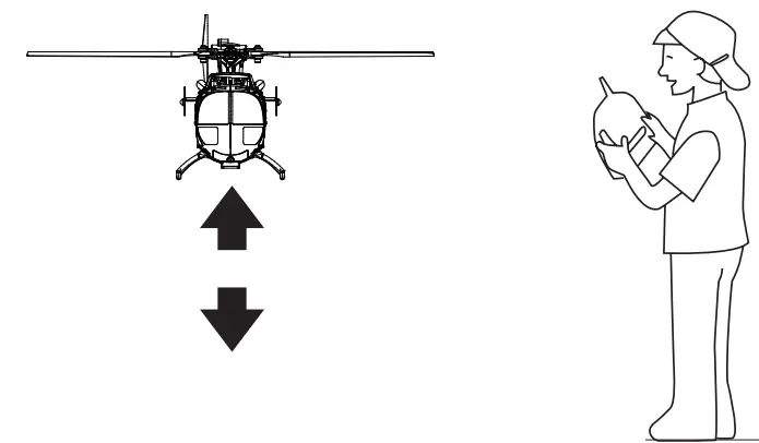 MODSTER EC-135 ÖAMTC Scale RC Helicopter Electric RTF - fig 12