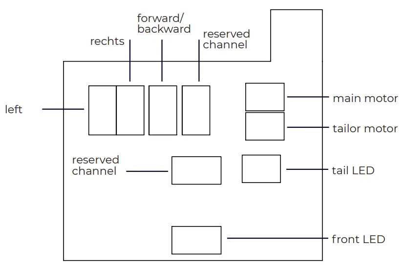 MODSTER EC-135 ÖAMTC Scale RC Helicopter Electric RTF - fig 13