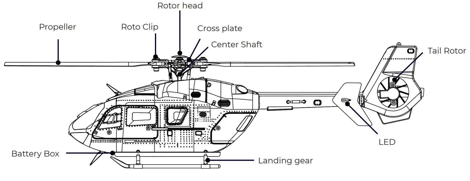 MODSTER EC-135 ÖAMTC Scale RC Helicopter Electric RTF - fig 4