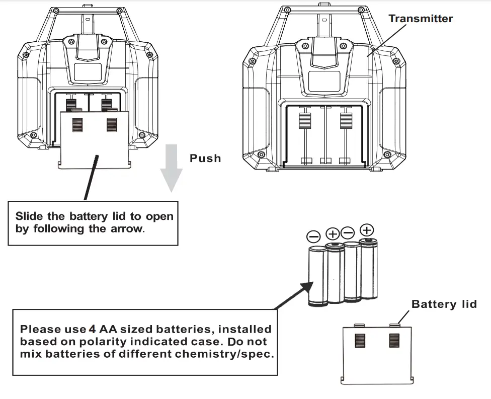 MODSTER EC-135 ÖAMTC Scale RC Helicopter Electric RTF - fig 6