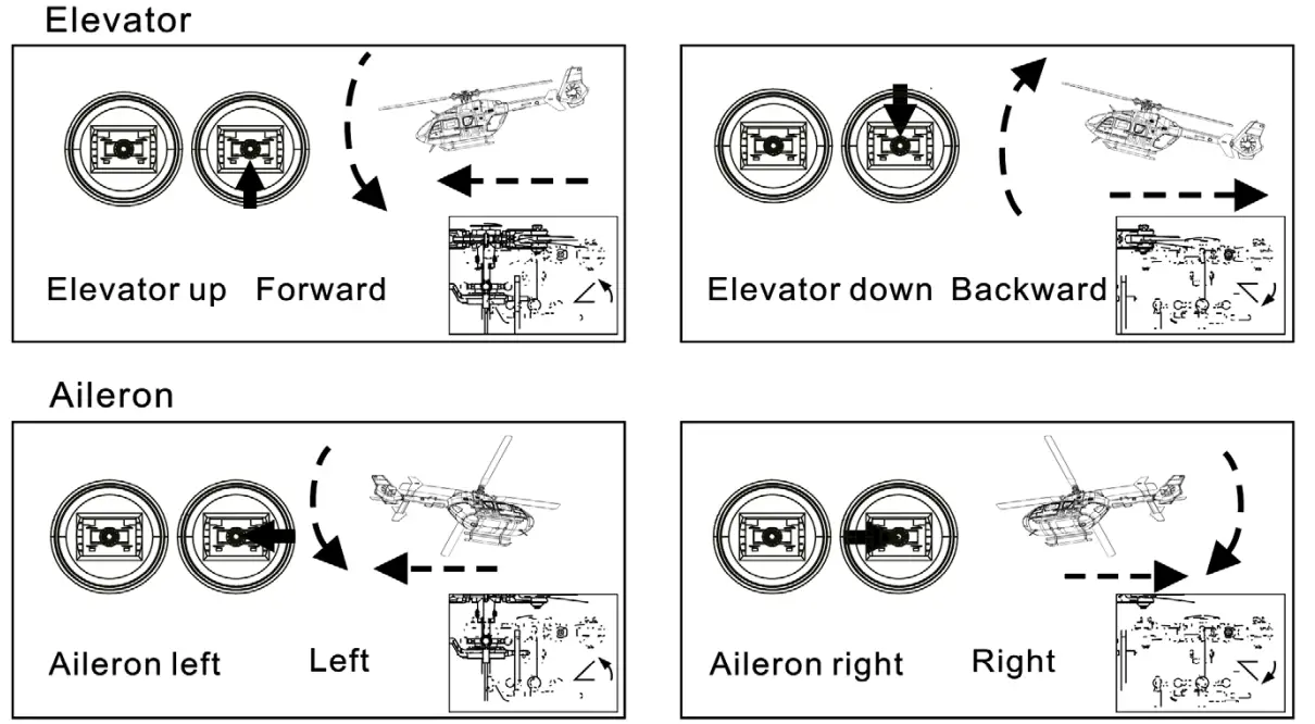 MODSTER EC-135 ÖAMTC Scale RC Helicopter Electric RTF - fig 8