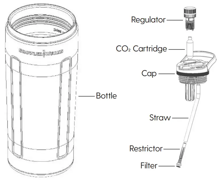 GROWLER WERKS B09FR2G72Q UKEG TWIST Seltzer Maker - fig 1