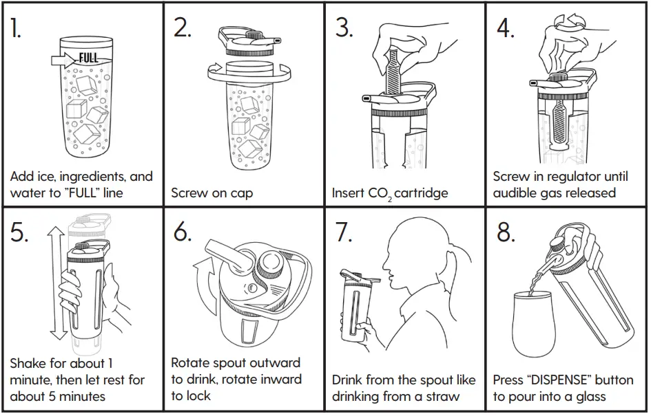 GROWLER WERKS B09FR2G72Q UKEG TWIST Seltzer Maker - fig 2