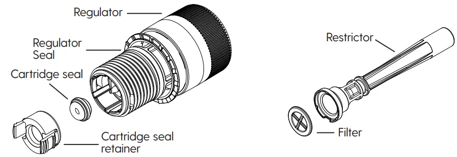GROWLER WERKS B09FR2G72Q UKEG TWIST Seltzer Maker - fig 4