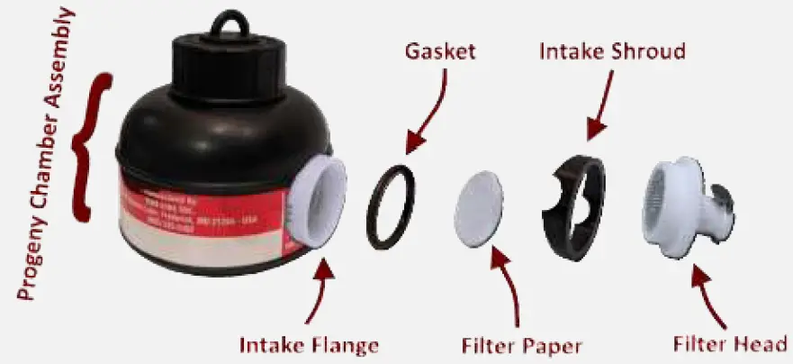 radelec-E-RPISU-Radon-Progeny-Monitor-02