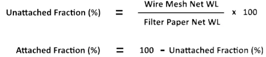 radelec-E-RPISU-Radon-Progeny-Monitor-08