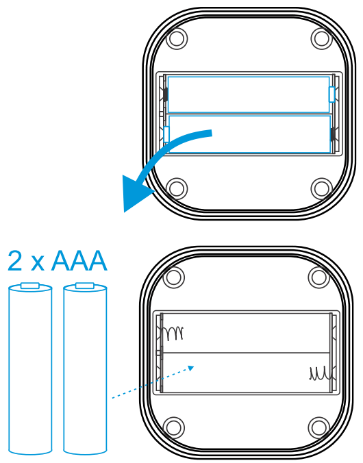 CORA CS1060 Temperature and Humidity Sensor - batteries and recycle