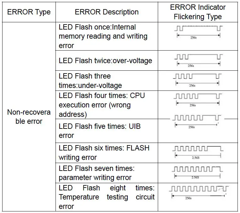 SPRT SP-Y33 All In One POS Terminal Printer-7