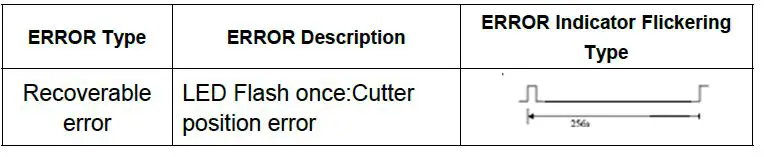 SPRT SP-Y33 All In One POS Terminal Printer-8