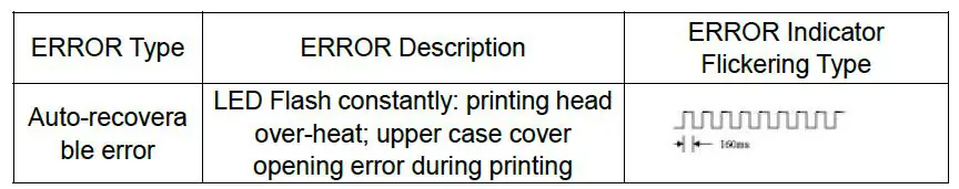 SPRT SP-Y33 All In One POS Terminal Printer-9