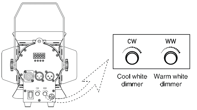AUDIBAX Madison 50T - fig 2
