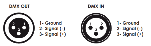 AUDIBAX Madison 50T - fig 7