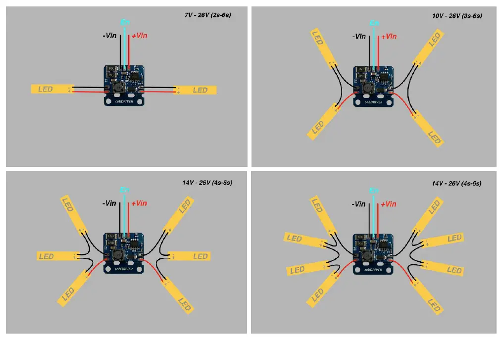 MENACE RC LEDs Ultra Bright cobLEDs for Drones RC Planes & Cars 1
