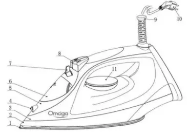 OMAIGA-KB-937A-Iron-for-Clothes-with-Non-Stick-Soleplate-fig-3