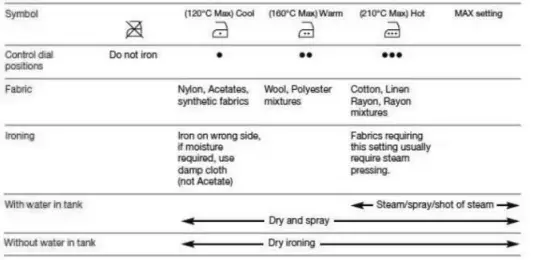 OMAIGA-KB-937A-Iron-for-Clothes-with-Non-Stick-Soleplate-fig-4